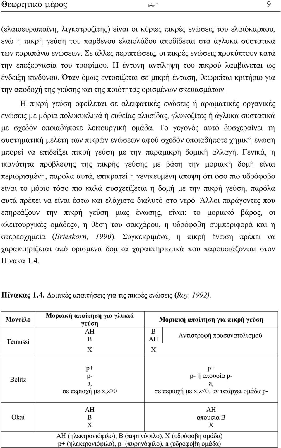 Όταν όμως εντοπίζεται σε μικρή ένταση, θεωρείται κριτήριο για την αποδοχή της γεύσης και της ποιότητας ορισμένων σκευασμάτων.