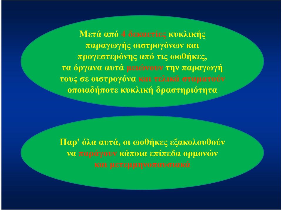 τελικά σταματούν οποιαδήποτε κυκλική δραστηριότητα Παρ' όλα αυτά, οι