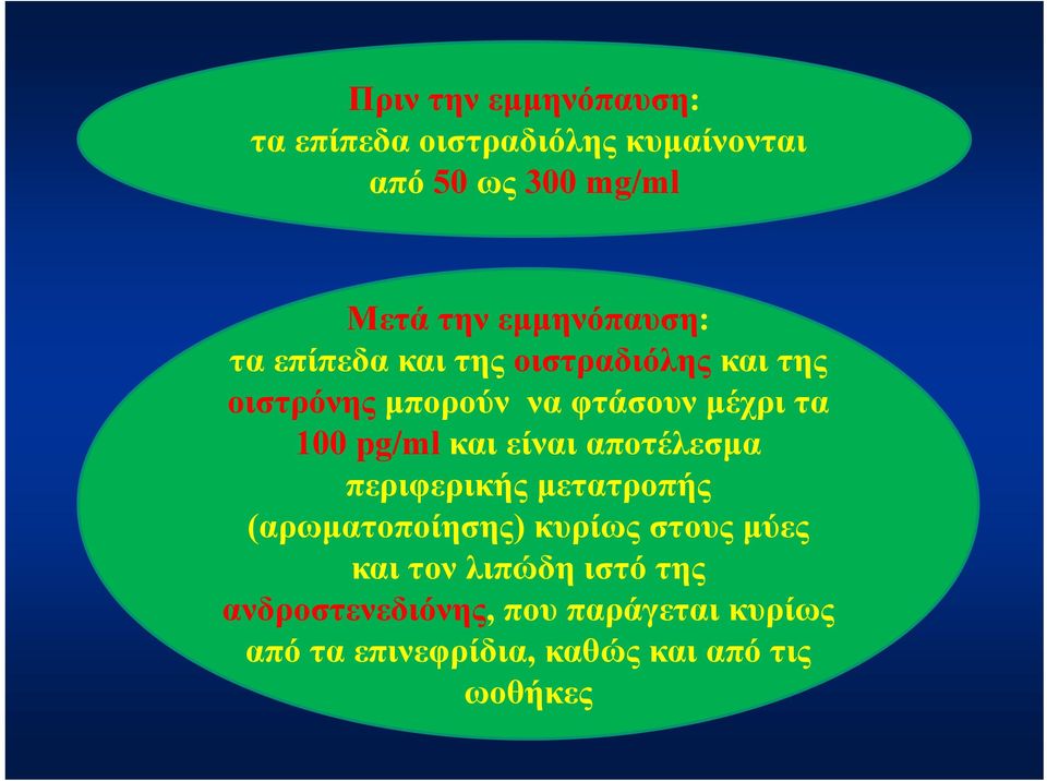 100 pg/ml και είναι αποτέλεσμα περιφερικής μετατροπής (αρωματοποίησης) κυρίως στους μύες και