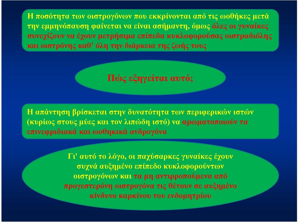 περιφερικών ιστών (κυρίως στους μύες και τον λιπώδη ιστό) να αρωματοποιούν τα επινεφριδιακά και ωοθηκικά ανδρογόνα Γι' αυτό το λόγο, οι παχύσαρκες γυναίκες