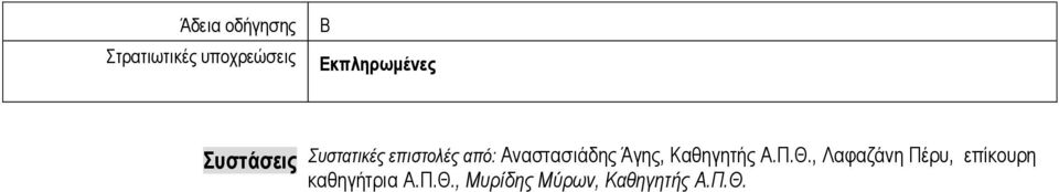 Αναστασιάδης Άγης, Καθηγητής Α.Π.Θ.