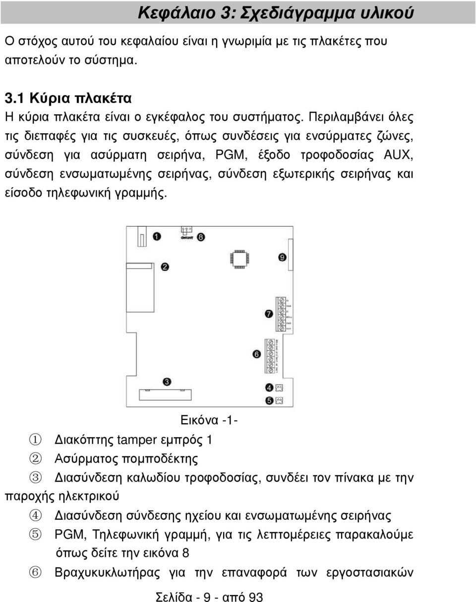 εξωτερικής σειρήνας και είσοδο τηλεφωνική γραµµής.