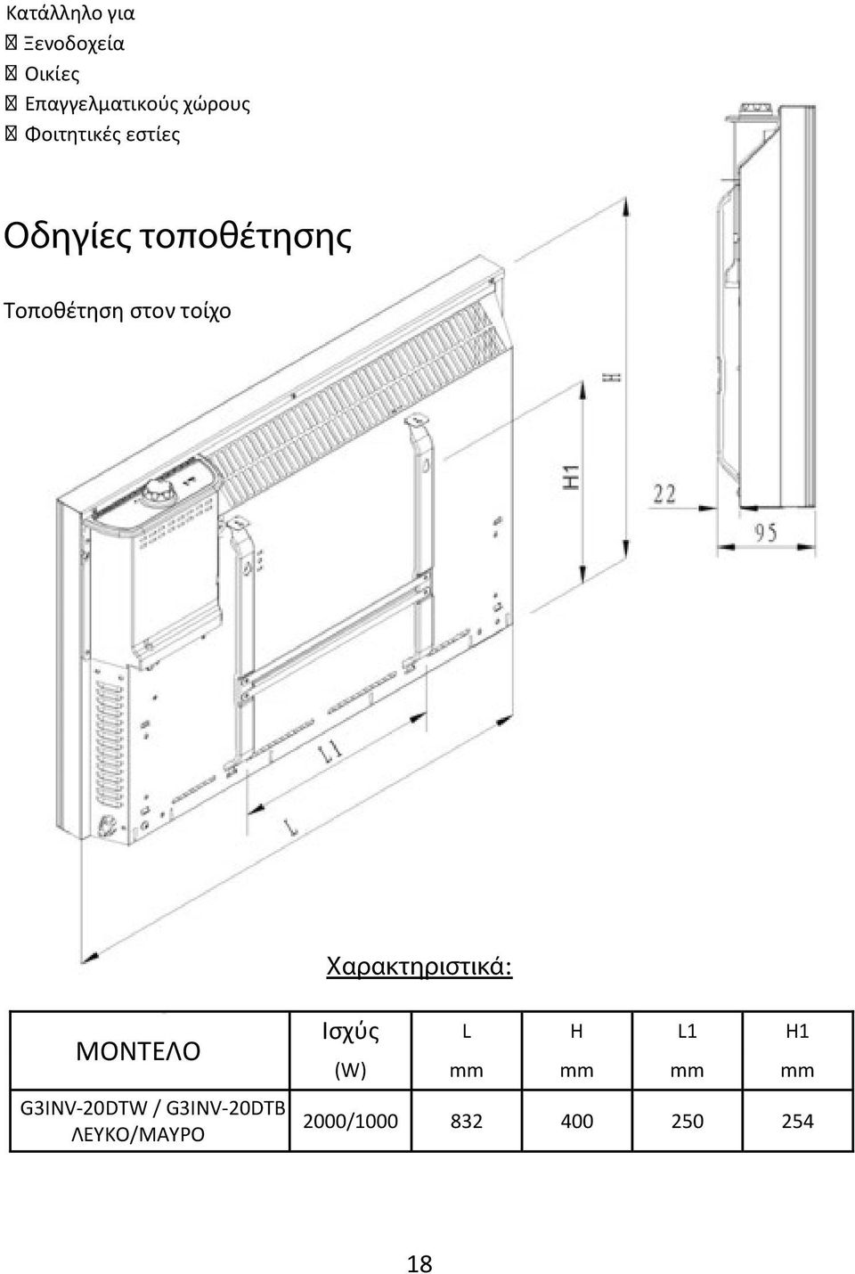 Χαρακτηριστικά: ΜΟΝΤΕΛΟ G3INV-20DTW / G3INV-20DTΒ