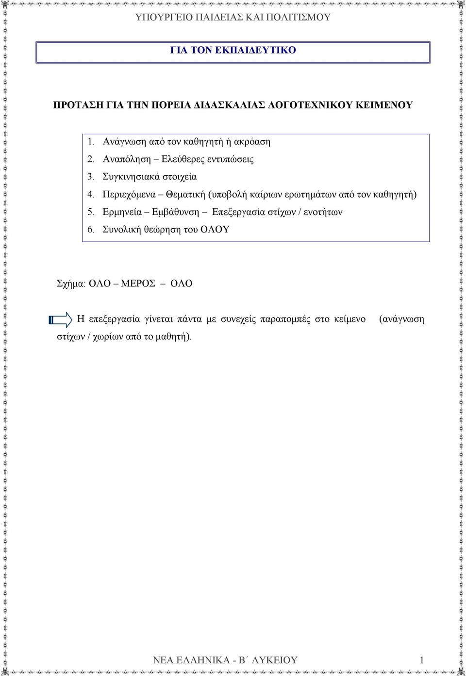 Περιεχόμενα Θεματική (υποβολή καίριων ερωτημάτων από τον καθηγητή) 5.