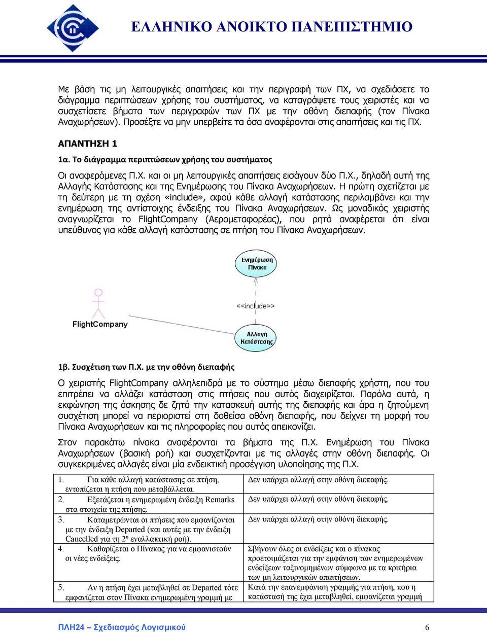 To διάγραμμα περιπτώσεων χρήσης του συστήματος Οι αναφερόμενες Π.Χ. και οι μη λειτουργικές απαιτήσεις εισάγουν δύο Π.Χ., δηλαδή αυτή της Αλλαγής Κατάστασης και της Ενημέρωσης του Πίνακα Αναχωρήσεων.