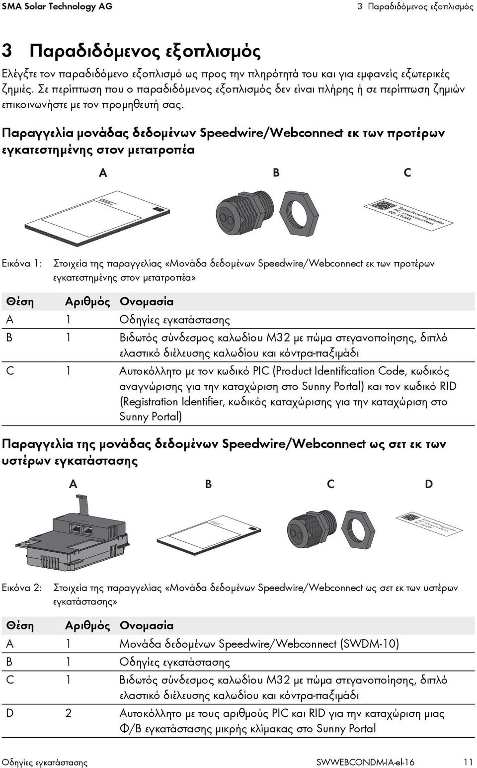 Παραγγελία μονάδας δεδομένων Speedwire/Webconnect εκ των προτέρων εγκατεστημένης στον μετατροπέα Εικόνα 1: Στοιχεία της παραγγελίας «Μονάδα δεδομένων Speedwire/Webconnect εκ των προτέρων
