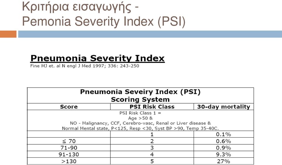 Pemonia