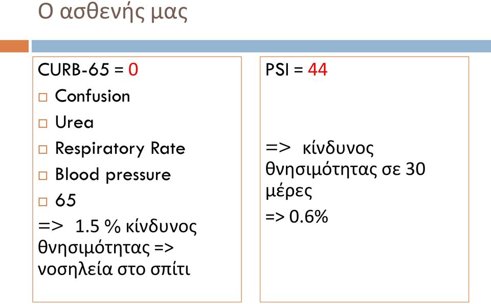 5 % κίνδυνος θνησιμότητας => νοσηλεία στο