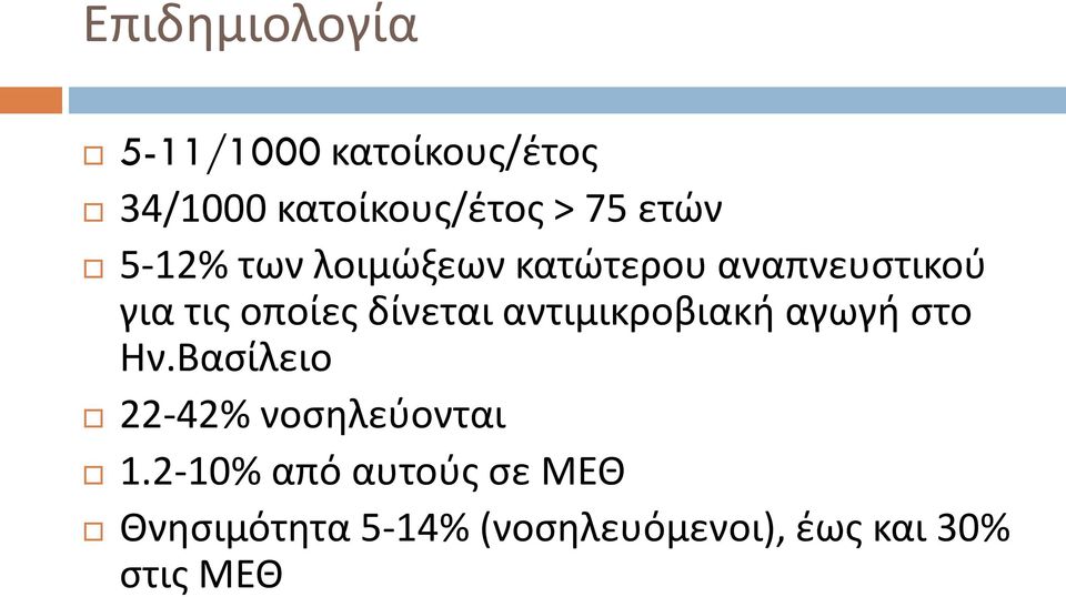 δίνεται αντιμικροβιακή αγωγή στο Ην.Βασίλειο 22-42% νοσηλεύονται 1.