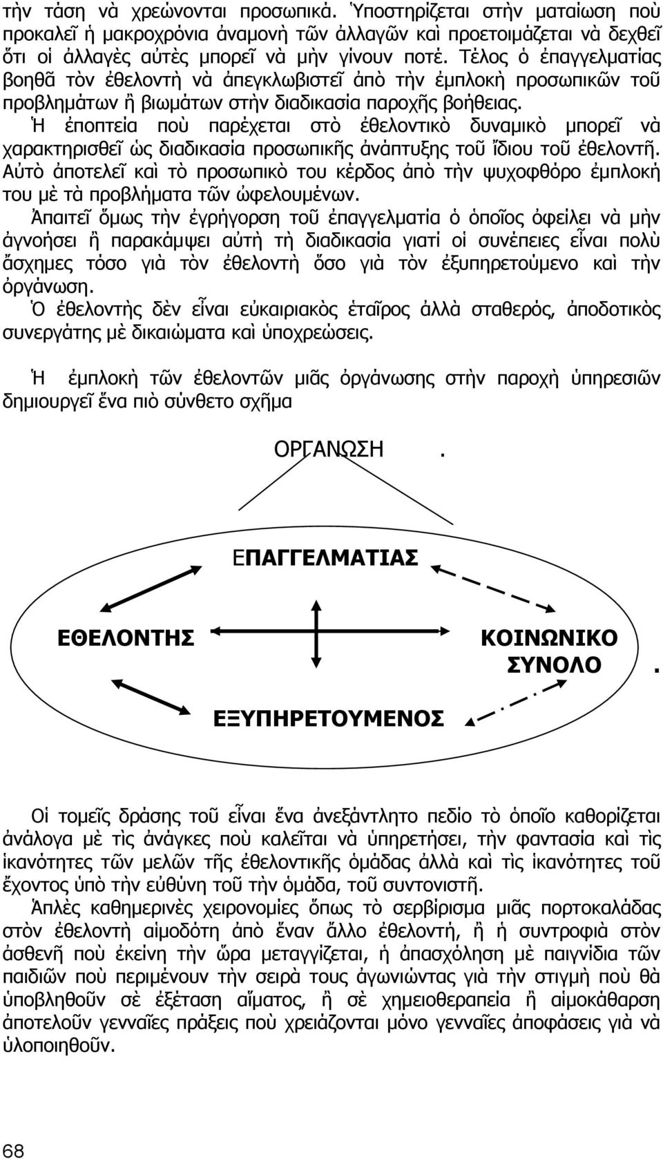 Ἡ ἐποπτεία ποὺ παρέχεται στὸ ἐθελοντικὸ δυναμικὸ μπορεῖ νὰ χαρακτηρισθεῖ ὡς διαδικασία προσωπικῆς ἀνάπτυξης τοῦ ἴδιου τοῦ ἐθελοντῆ.