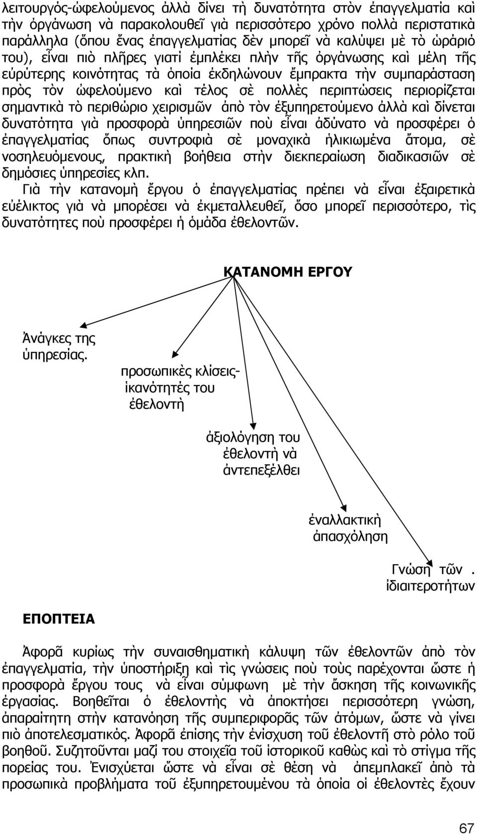 περιορίζεται σημαντικὰ τὸ περιθώριο χειρισμῶν ἀπὸ τὸν ἐξυπηρετούμενο ἀλλὰ καὶ δίνεται δυνατότητα γιὰ προσφορὰ ὑπηρεσιῶν ποὺ εἶναι ἀδύνατο νὰ προσφέρει ὁ ἐπαγγελματίας ὅπως συντροφιὰ σὲ μοναχικὰ