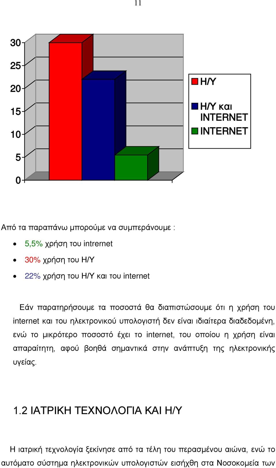 διαδεδομένη, ενώ το μικρότερο ποσοστό έχει το internet, του οποίου η χρήση είναι απαραίτητη, αφού βοηθά σημαντικά στην ανάπτυξη της ηλεκτρονικής υγείας. 1.