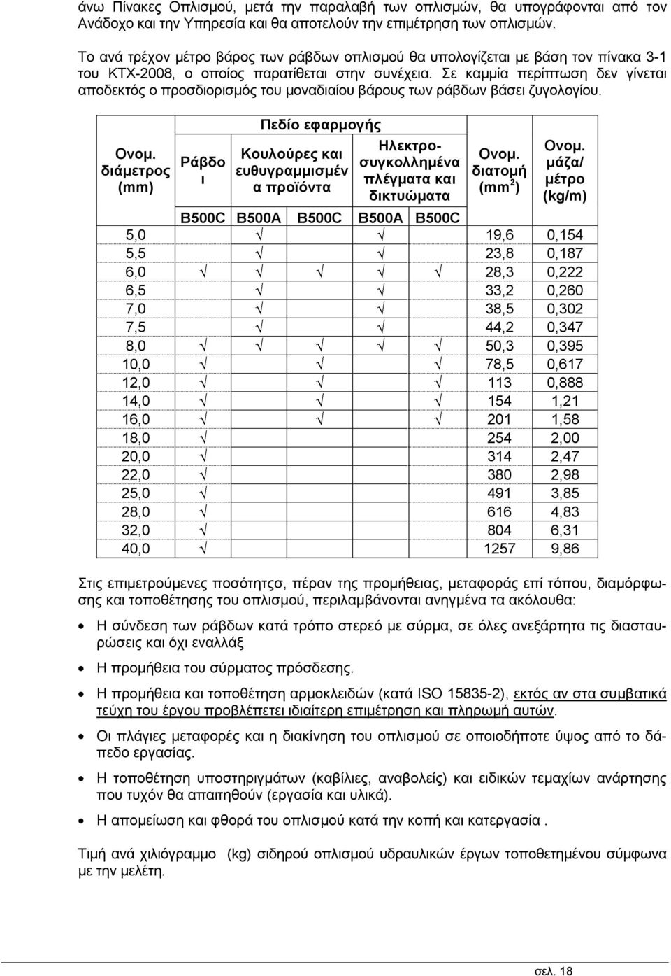 Σε καμμία περίπτωση δεν γίνεται αποδεκτός ο προσδιορισμός του μοναδιαίου βάρους των ράβδων βάσει ζυγολογίου. Ονομ.