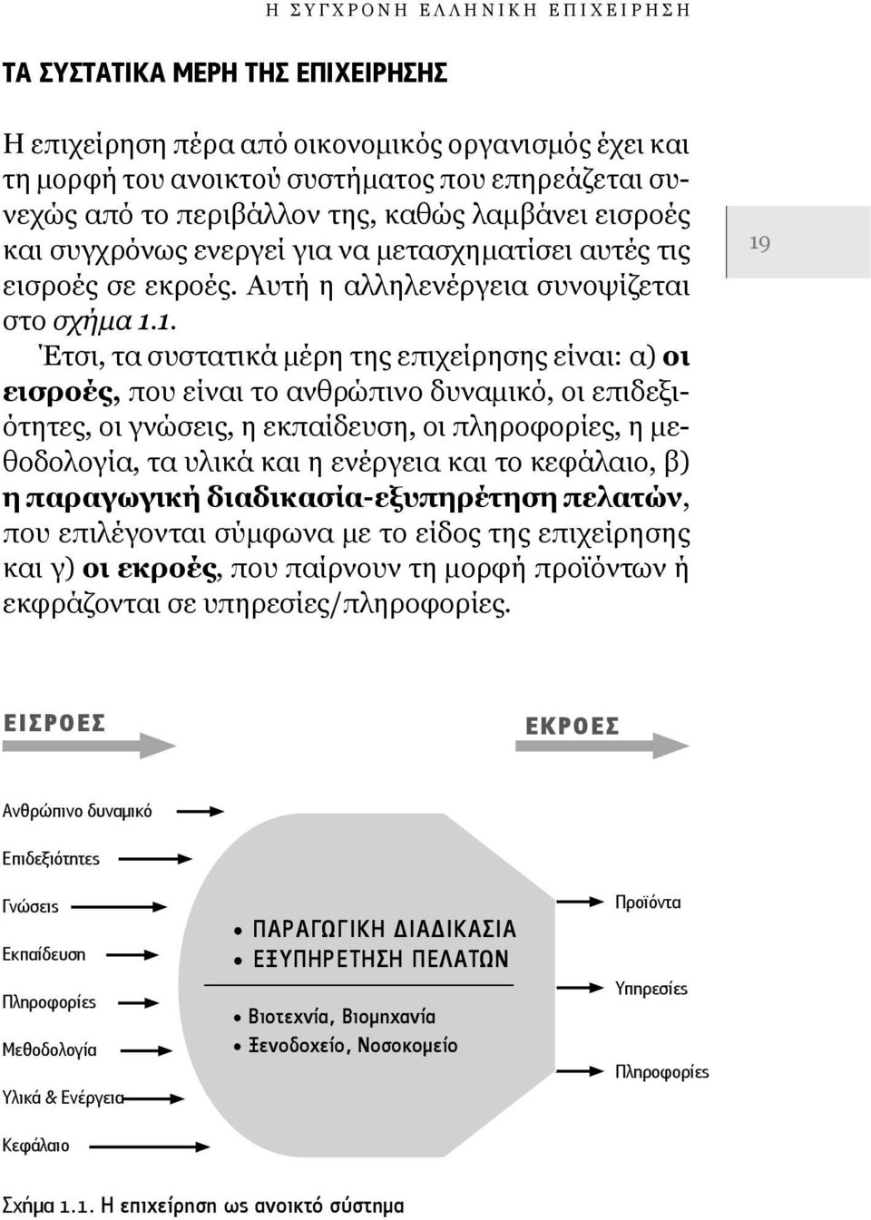 1. Έτσι, τα συστατικά μέρη της επιχείρησης είναι: α) οι εισροές, που είναι το ανθρώπινο δυναμικό, οι επιδεξιότητες, οι γνώσεις, η εκπαίδευση, οι πληροφορίες, η μεθοδολογία, τα υλικά και η ενέργεια