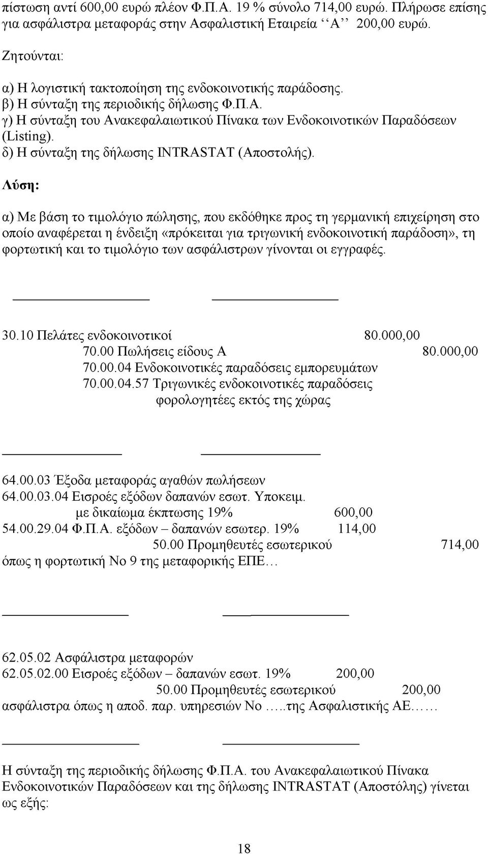 δ) Η σύνταξη της δήλωσης INTRASTAT (Αποστολής).