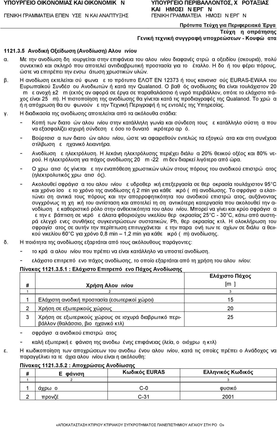 Η δομή του φέρει πόρους, ώστε να επιτρέπει την ενσωμάτωση χρωστικών υλών. β.