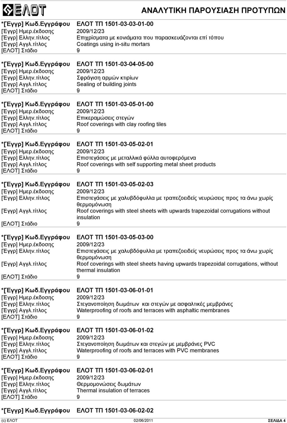 τίτλος Επικεραµώσεις στεγών Roof coverings with clay roofing tiles *[Έγγρ] Κωδ.Εγγράφου ΕΛΟΤ ΤΠ 1501-03-05-02-01 [Έγγρ] Ελλην.