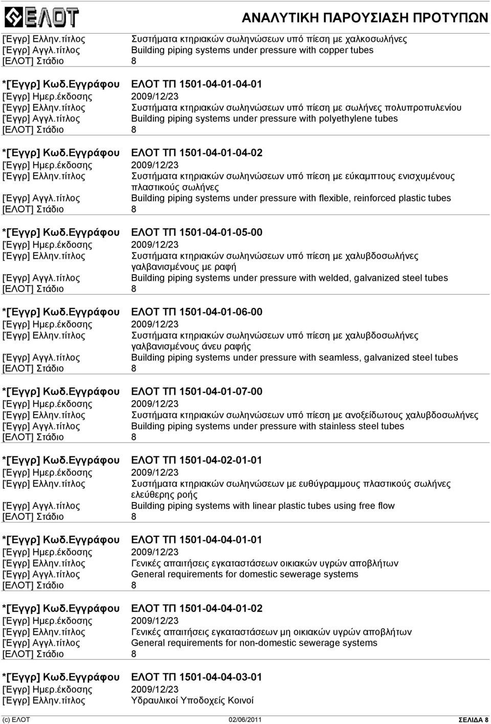 τίτλος Συστήµατα κτηριακών σωληνώσεων υπό πίεση µε εύκαµπτους ενισχυµένους πλαστικούς σωλήνες Building piping systems under pressure with flexible, reinforced plastic tubes *[Έγγρ] Κωδ.