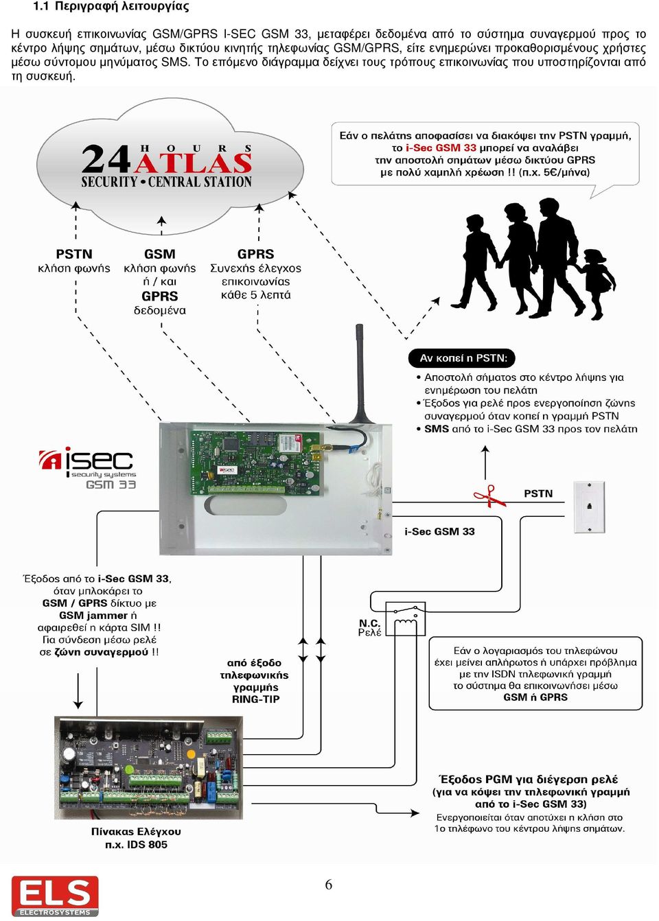 τηλεφωνίας GSM/GPRS, είτε ενηµερώνει προκαθορισµένους χρήστες µέσω σύντοµου µηνύµατος