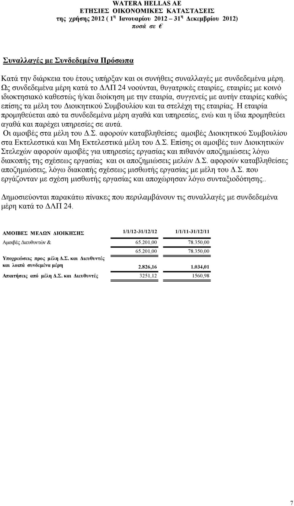 Συµβουλίου και τα στελέχη της εταιρίας. Η εταιρία προµηθεύεται από τα συνδεδεµένα µέρη αγαθά και υπηρεσίες, ενώ και η ίδια προµηθεύει αγαθά και παρέχει υπηρεσίες σε αυτά. Οι αµοιβές στα µέλη του.σ. αφορούν καταβληθείσες αµοιβές ιοικητικού Συµβουλίου στα Εκτελεστικά και Μη Εκτελεστικά µέλη του.