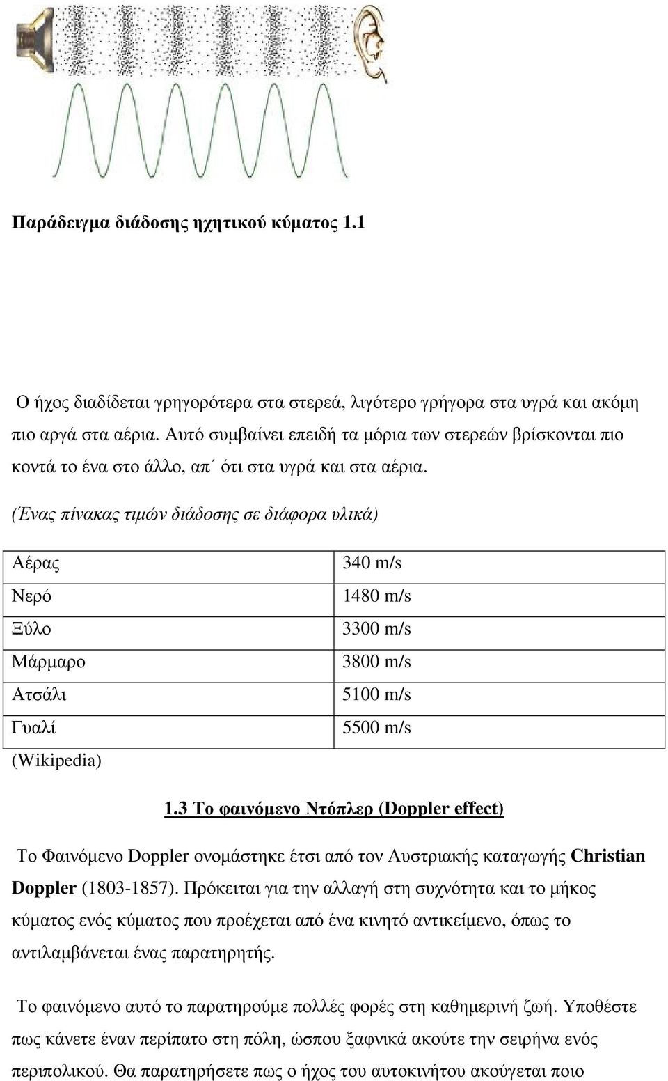 (Ένας πίνακας τιµών διάδοσης σε διάφορα υλικά) Αέρας Νερό Ξύλο Μάρµαρο Ατσάλι Γυαλί (Wikipedia) 340 m/s 1480 m/s 3300 m/s 3800 m/s 5100 m/s 5500 m/s 1.