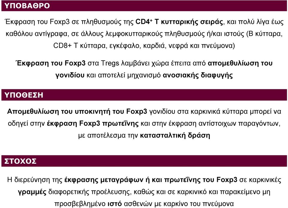 υποκινητή του Foxp3 γονιδίου στα καρκινικά κύτταρα μπορεί να οδηγεί στην έκφραση Foxp3 πρωτεΐνης και στην έκφραση αντίστοιχων παραγόντων, με αποτέλεσμα την κατασταλτική δράση ΣΤΟΧΟΣ