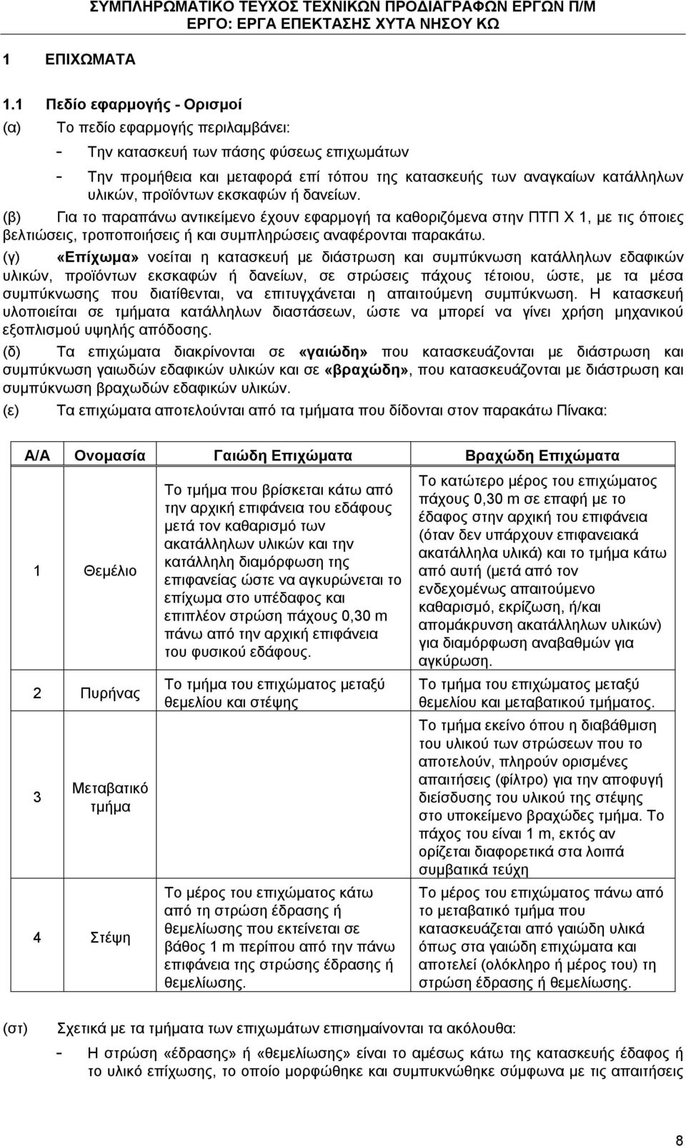 προϊόντων εκσκαφών ή δανείων. (β) Για το παραπάνω αντικείμενο έχουν εφαρμογή τα καθοριζόμενα στην ΠΤΠ Χ 1, με τις όποιες βελτιώσεις, τροποποιήσεις ή και συμπληρώσεις αναφέρονται παρακάτω.
