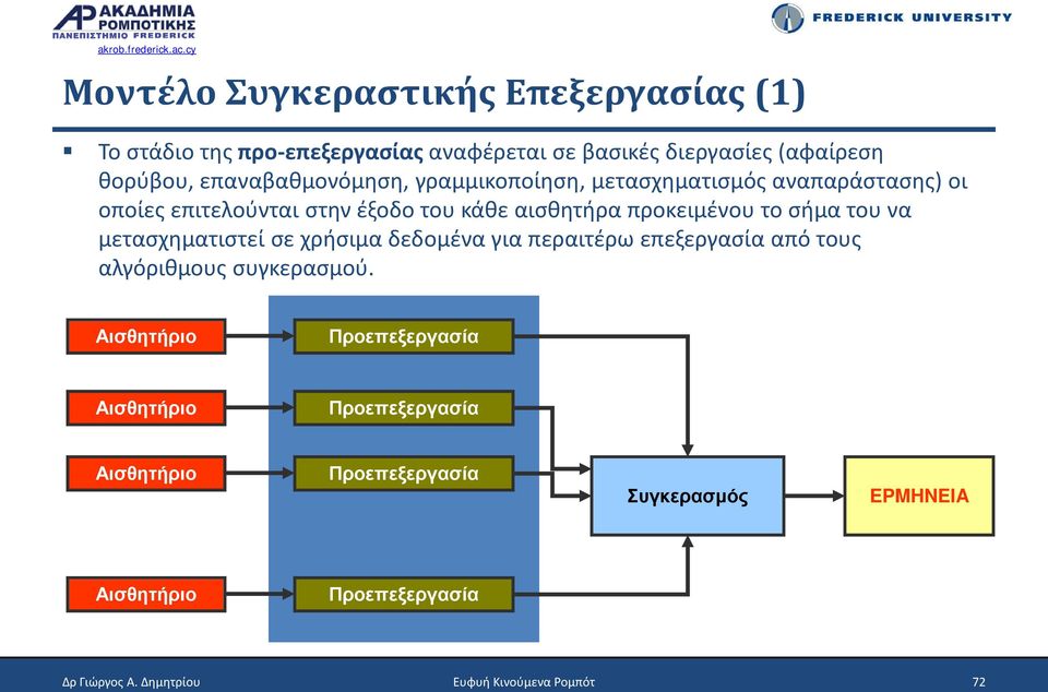 σήμα του να μετασχηματιστεί σε χρήσιμα δεδομένα για περαιτέρω επεξεργασία από τους αλγόριθμους συγκερασμού.