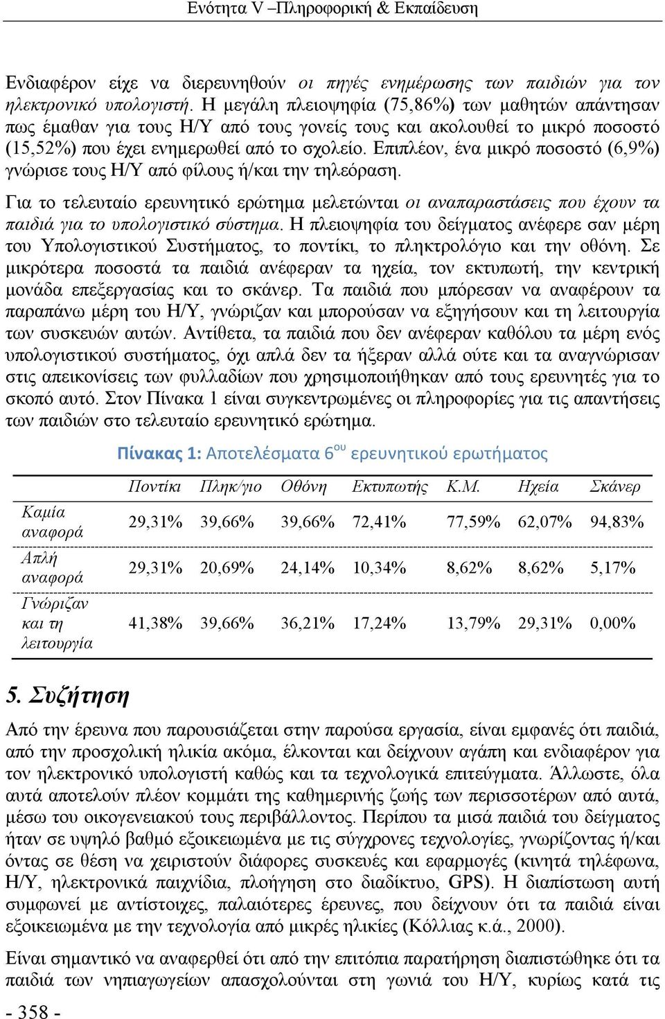 Επιπλέον, ένα μικρό ποσοστό (6,9%) γνώρισε τους Η/Υ από φίλους ή/και την τηλεόραση. Για το τελευταίο ερευνητικό ερώτημα μελετώνται οι αναπαραστάσεις που έχουν τα παιδιά για το υπολογιστικό σύστημα.