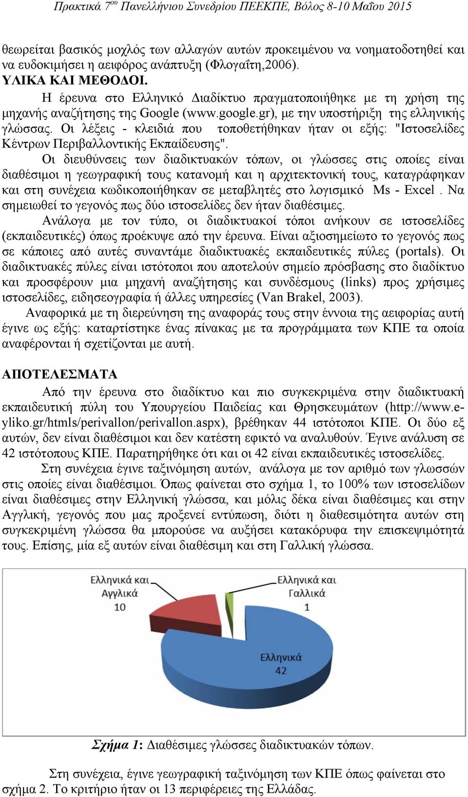 Οι λέξεις - κλειδιά που τοποθετήθηκαν ήταν οι εξής: "Ιστοσελίδες Κέντρων Περιβαλλοντικής Εκπαίδευσης".