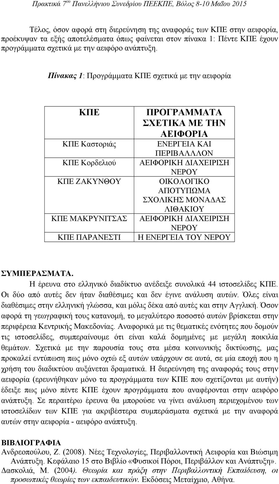 ΔΙΑΧΕΙΡΙΣΗ ΝΕΡΟΥ ΟΙΚΟΛΟΓΙΚΟ ΑΠΟΤΥΠΩΜΑ ΣΧΟΛΙΚΗΣ ΜΟΝΑΔΑΣ ΛΙΘΑΚΙΟΥ ΑΕΙΦΟΡΙΚΗ ΔΙΑΧΕΙΡΙΣΗ ΝΕΡΟΥ Η ΕΝΕΡΓΕΙΑ ΤΟΥ ΝΕΡΟΥ ΣΥΜΠΕΡΑΣΜΑΤΑ. Η έρευνα στο ελληνικό διαδίκτυο ανέδειξε συνολικά 44 ιστοσελίδες ΚΠΕ.