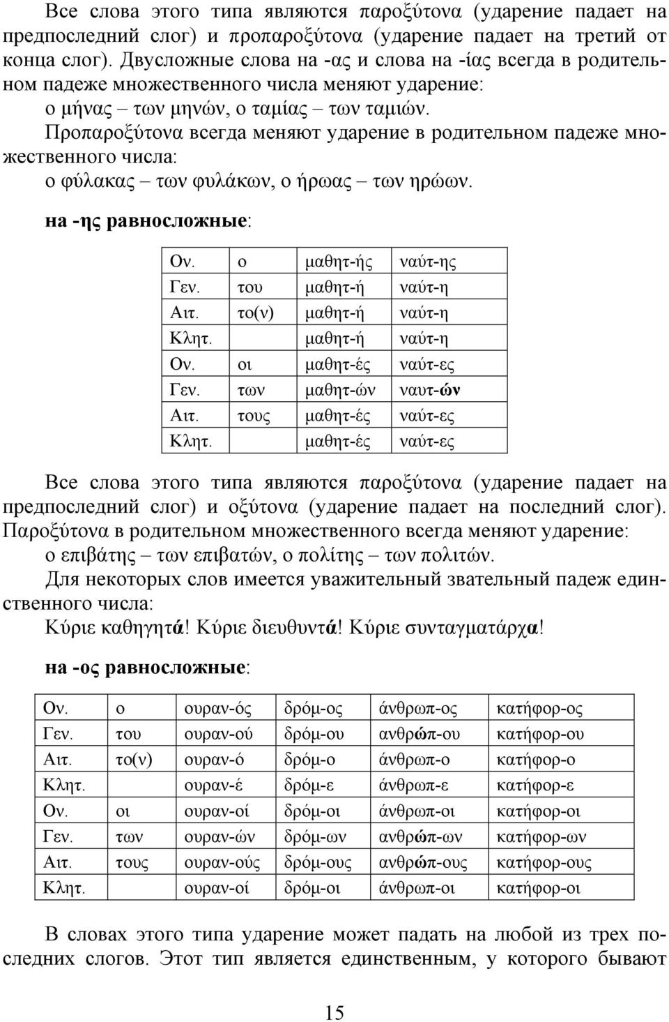 Προπαροξύτονα всегда меняют ударение в родительном падеже множественного числа: ο φύλακας των φυλάκων, ο ήρωας των ηρώων. на -ης равносложные: Ον. ο μαθητ-ής ναύτ-ης Γεν. του μαθητ-ή ναύτ-η Αιτ.