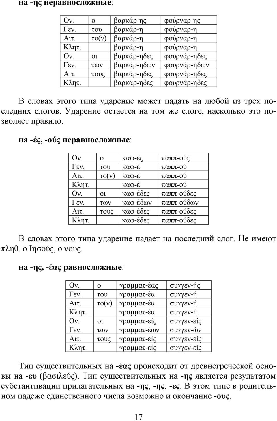 Ударение остается на том же слоге, насколько это позволяет правило. на -ές, -ούς неравносложные: Ον. ο καφ-ές παππ-ούς Γεν. του καφ-έ παππ-ού Αιτ. το(ν) καφ-έ παππ-ού Κλητ. καφ-έ παππ-ού Ον.