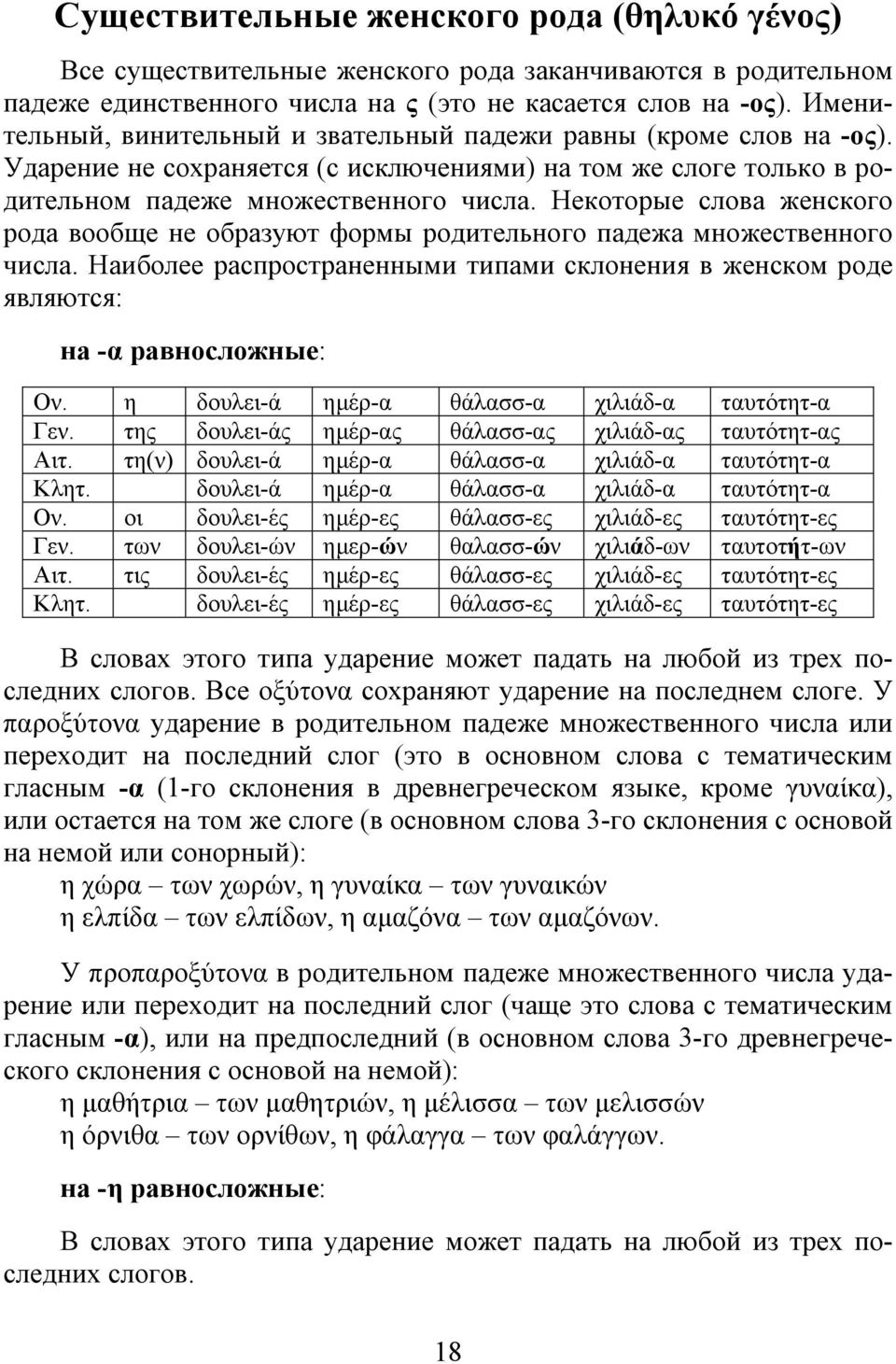 Некоторые слова женского рода вообще не образуют формы родительного падежа множественного числа. Наиболее распространенными типами склонения в женском роде являются: на -α равносложные: Ον.