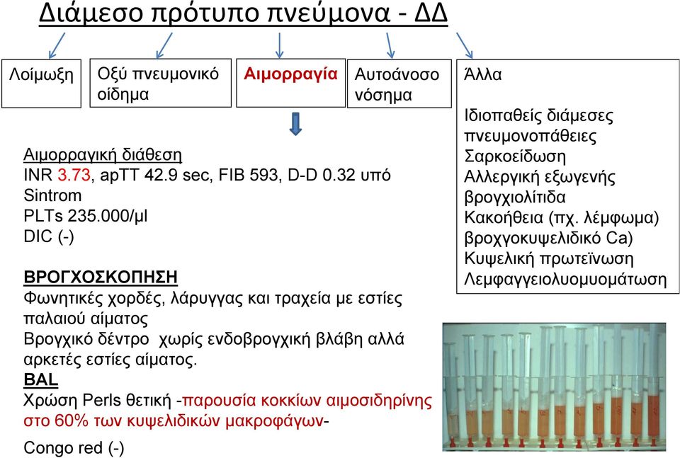 αλλά αρκετέςεστίεςαίματος.