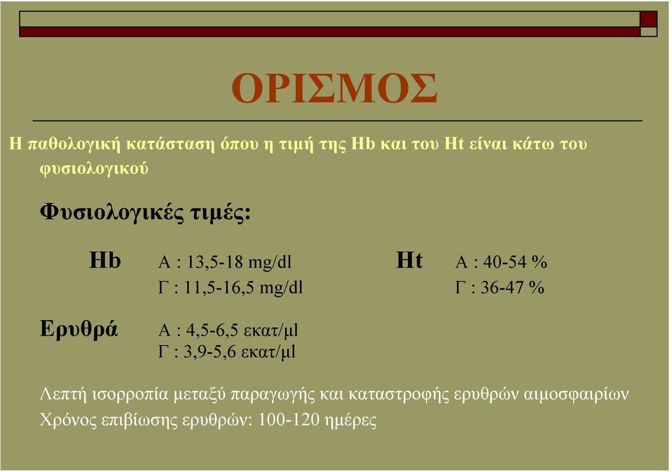 mg/dl Γ : 36-47 % Ερυθρά Α : 4,5-6,5 εκατ/µl Γ : 3,9-5,6 εκατ/µl Λεπτή ισορροπία