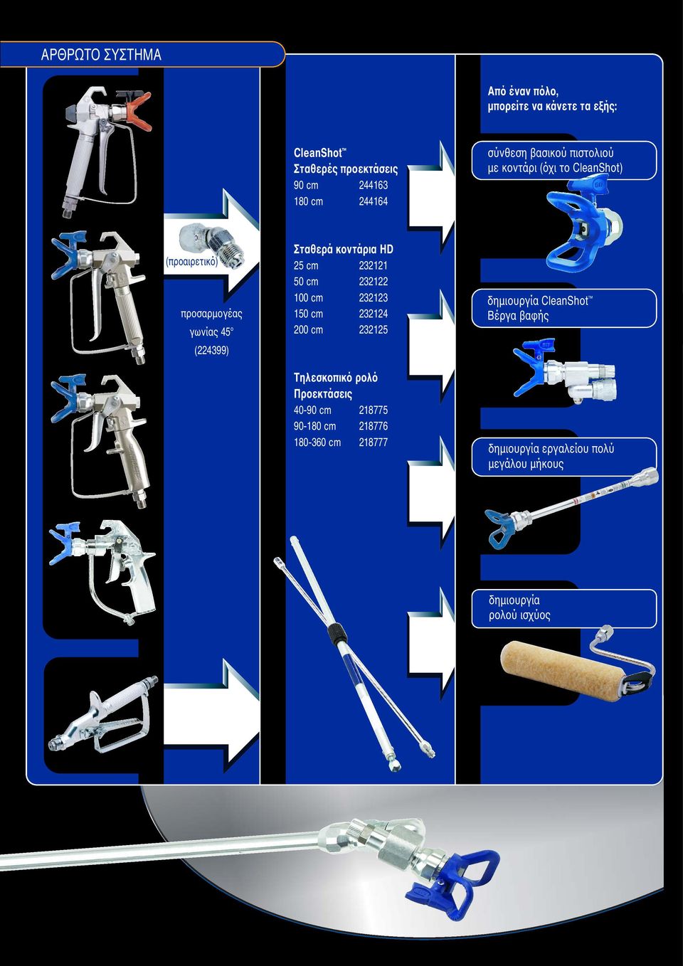 HD 25 cm 232121 50 cm 232122 100 cm 232123 150 cm 232124 200 cm 232125 Τηλεσκοπικό ρολό Προεκτάσεις 40-90 cm 218775