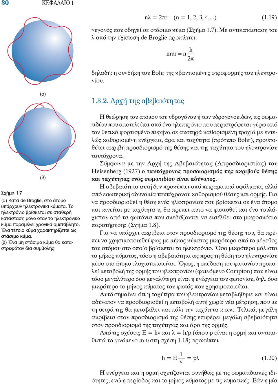 7 (α) Κατά de Broglie, στο άτομο υπάρχουν ηλεκτρονικά κύματα. Το ηλεκτρόνιο βρίσκεται σε σταθερή κατάσταση μόνο όταν το ηλεκτρονικό κύμα παραμένει χρονικά αμετάβλητο.