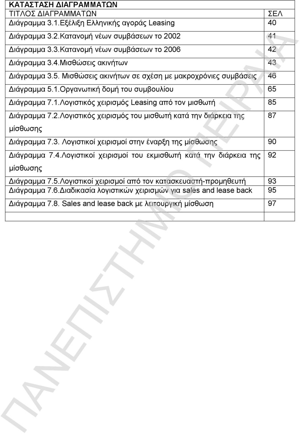 2.Λογιστικός χειρισμός του μισθωτή κατά την διάρκεια της μίσθωσης Διάγραμμα 7.3. Λογιστικοί χειρισμοί στην έναρξη της μίσθωσης 90 Διάγραμμα 7.4.