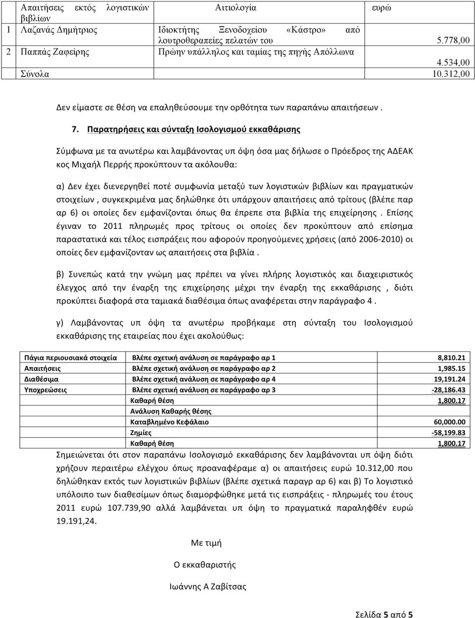 Παρατηρήσεις και σύνταξη Ισολογισμού εκκαθάρισης Σύμφωνα με τα ανωτέρω και λαμβάνοντας υπ όψη όσα μας δήλωσε ο Πρόεδρος της ΑΔΕΑΚ κος Μιχαήλ Περρής προκύπτουν τα ακόλουθα: α) Δεν έχει διενεργηθεί