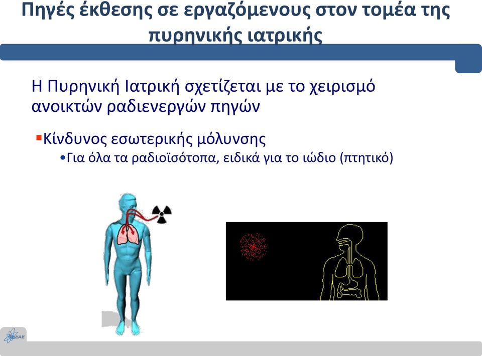 ανοικτών ραδιενεργών πηγών Κίνδυνος εσωτερικής μόλυνσης Για