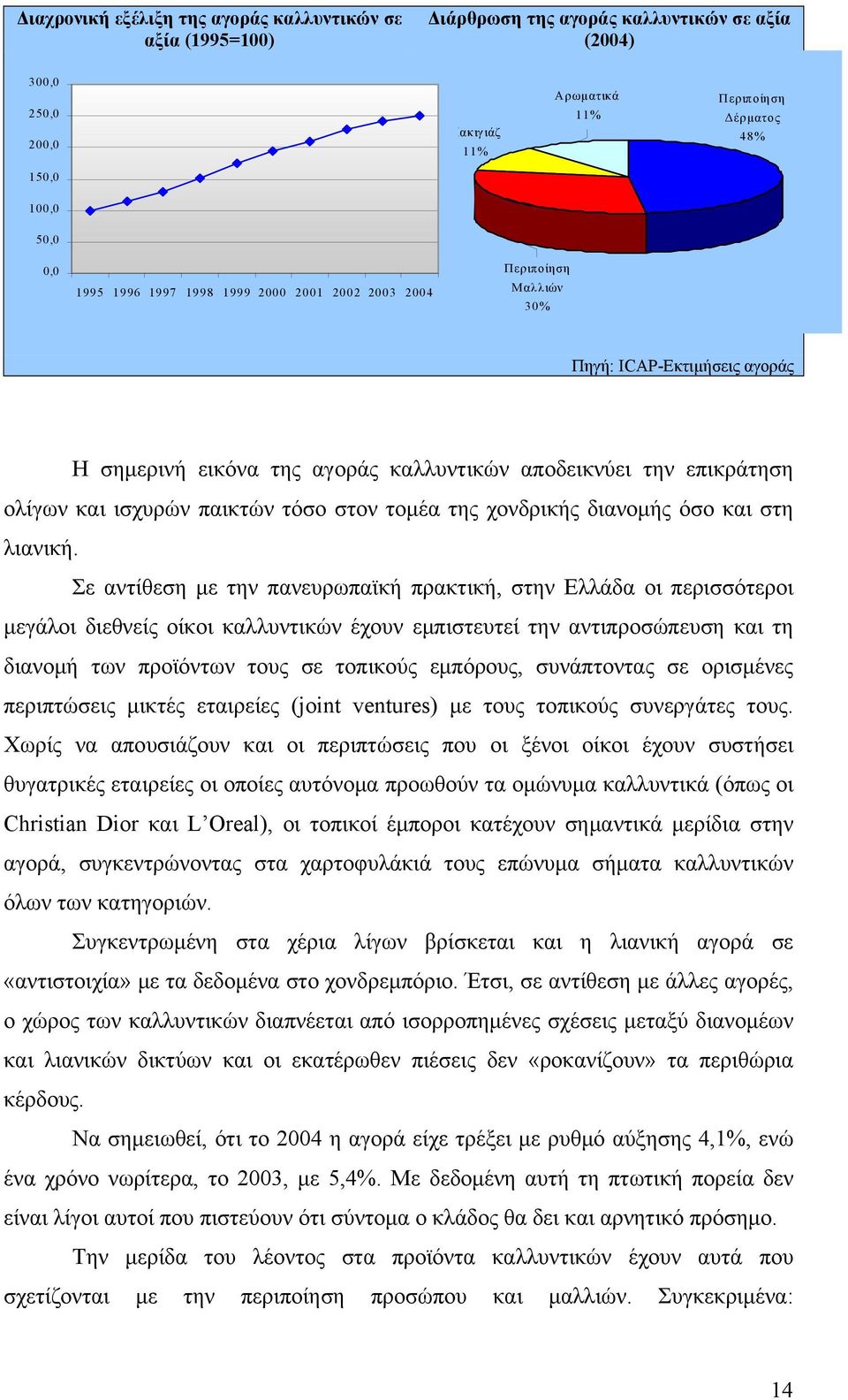 τόσο στον τομέα της χονδρικής διανομής όσο και στη λιανική.