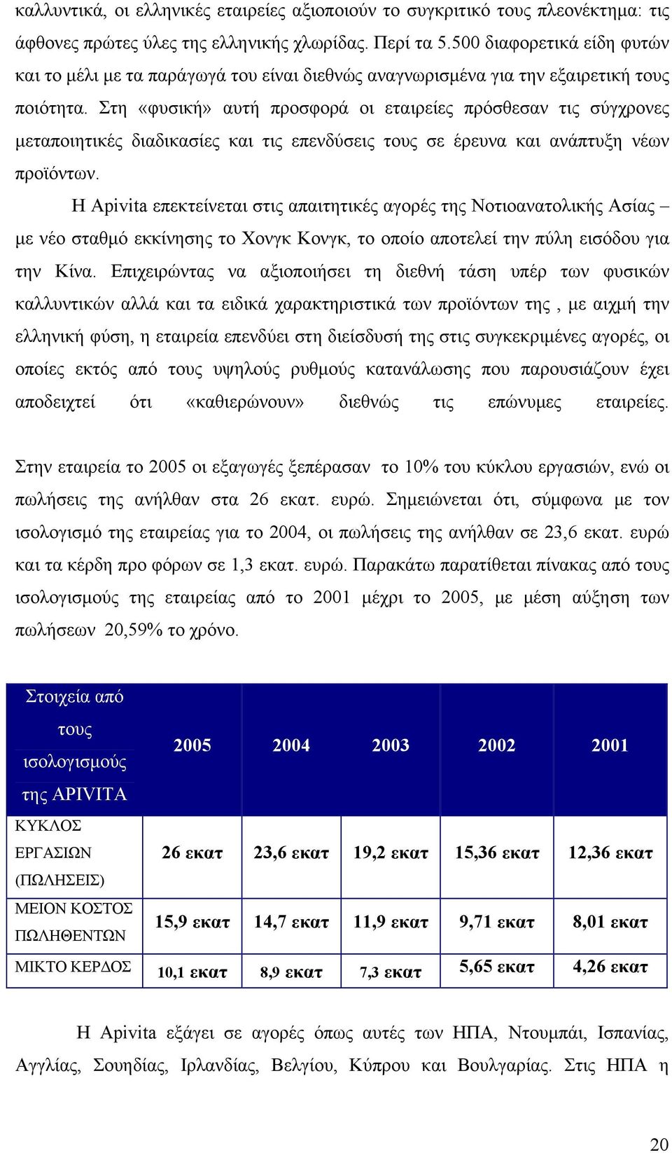 Στη «φυσική» αυτή προσφορά οι εταιρείες πρόσθεσαν τις σύγχρονες μεταποιητικές διαδικασίες και τις επενδύσεις τους σε έρευνα και ανάπτυξη νέων προϊόντων.