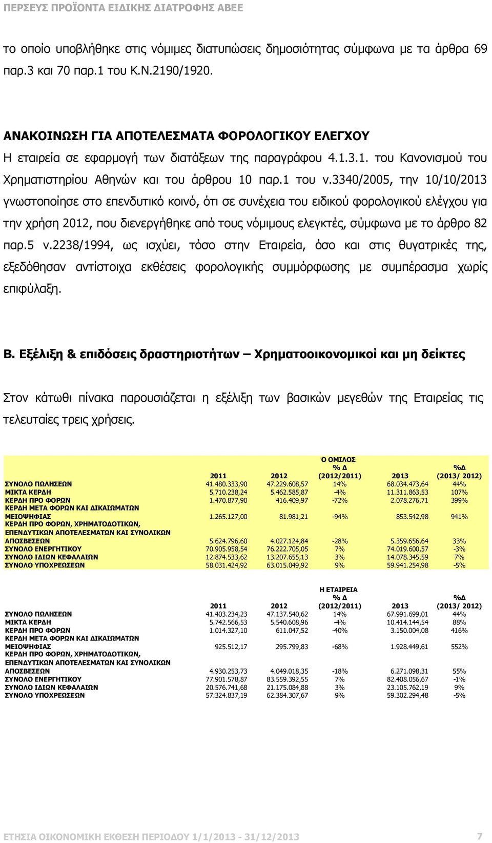 3340/2005, την 10/10/2013 γνωστοποίησε στο επενδυτικό κοινό, ότι σε συνέχεια του ειδικού φορολογικού ελέγχου για την χρήση 2012, που διενεργήθηκε από τους νόµιµους ελεγκτές, σύµφωνα µε το άρθρο 82