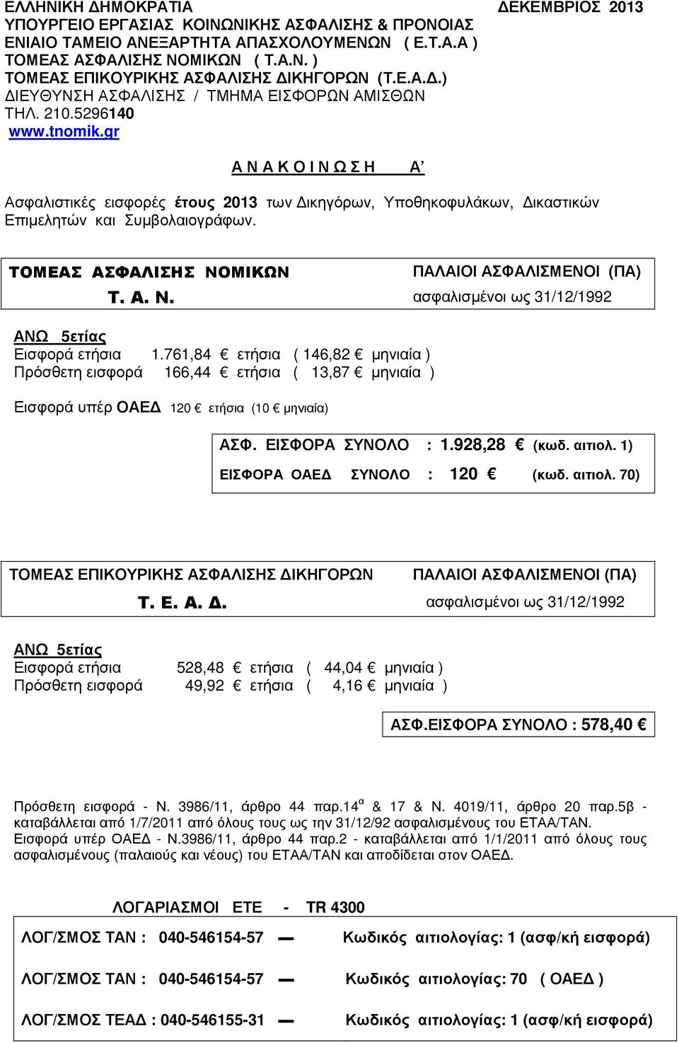 ΤΟΜΕΑΣ ΑΣΦΑΛΙΣΗΣ ΝΟΜΙΚΩΝ ΠΑΛΑΙΟΙ ΑΣΦΑΛΙΣΜΕΝΟΙ (ΠΑ) Τ. Α. Ν. ασφαλισµένοι ως 31/12/1992 ΑΝΩ 5ετίας Εισφορά ετήσια 1.