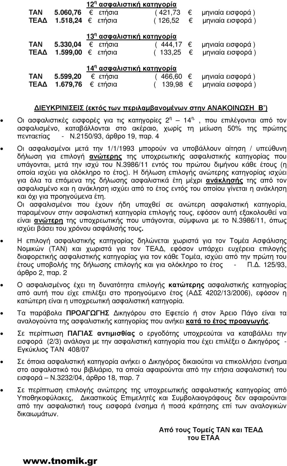 679,76 ετήσια ( 139,98 µηνιαία εισφορά ) ΙΕΥΚΡΙΝΙΣΕΙΣ (εκτός των περιλαµβανοµένων στην ΑΝΑΚΟΙΝΩΣΗ B ) Οι ασφαλιστικές εισφορές για τις κατηγορίες 2 η 14 η,, που επιλέγονται από τον ασφαλισµένο,