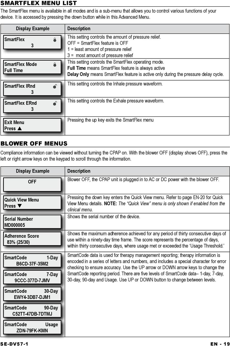 SmartFlex Display Example 3 SmartFlex Mode Full Time SmartFlex IRnd 3 SmartFlex ERnd 3 Exit Menu Press Description This setting controls the amount of pressure relief.