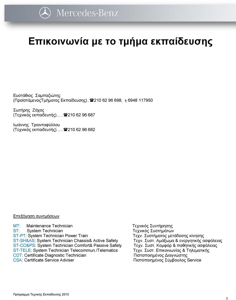 . 210 62 96 682 Επεξήγηση συντμήσεων ΜΤ: Maintenance Technician Τεχνικός Συντήρησης ST: System Technician Τεχνικός Συστημάτων ST-PT: System Technician Power Train Τεχν.