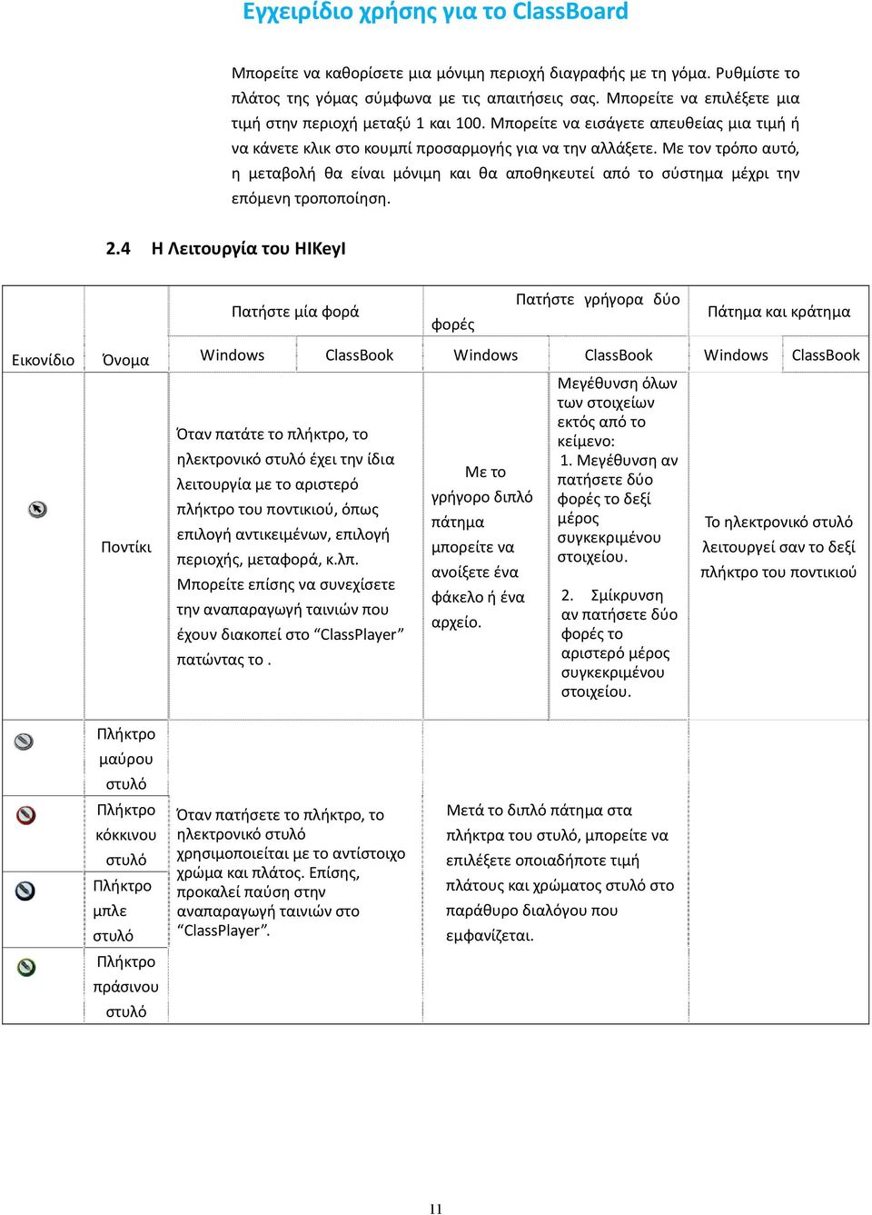 Με τον τρόπο αυτό, η μεταβολή θα είναι μόνιμη και θα αποθηκευτεί από το σύστημα μέχρι την επόμενη τροποποίηση. 2.