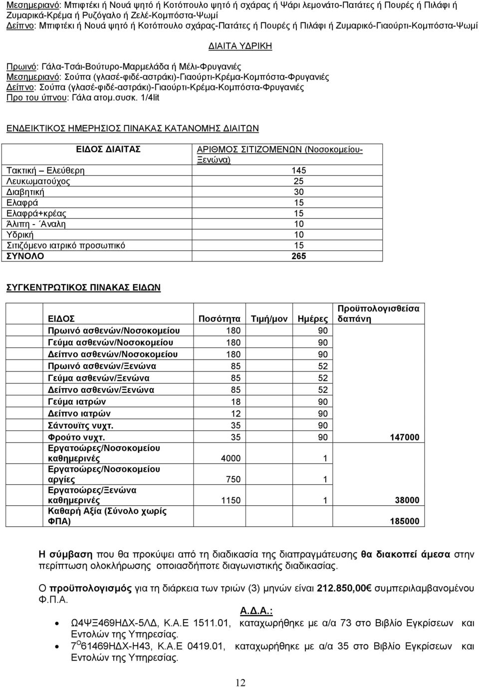 (γλασέ-φιδέ-αστράκι)-γιαούρτι-κρέμα-κομπόστα-φρυγανιές Δείπνο: Σούπα (γλασέ-φιδέ-αστράκι)-γιαούρτι-κρέμα-κομπόστα-φρυγανιές Προ του ύπνου: Γάλα ατομ.συσκ.